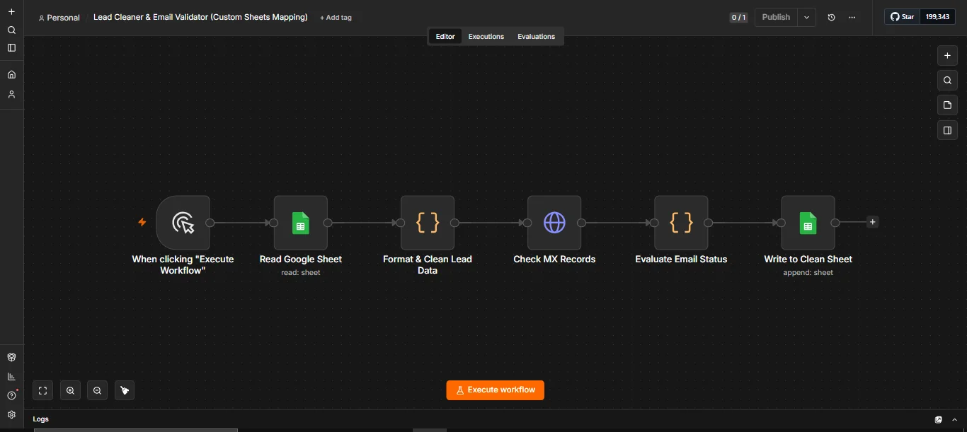n8n Automation Workflow Architecture by Automatixes