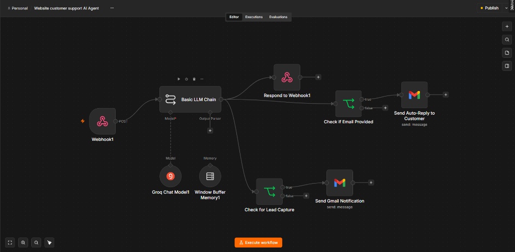 Customer Support and Lead Capture n8n Workflow